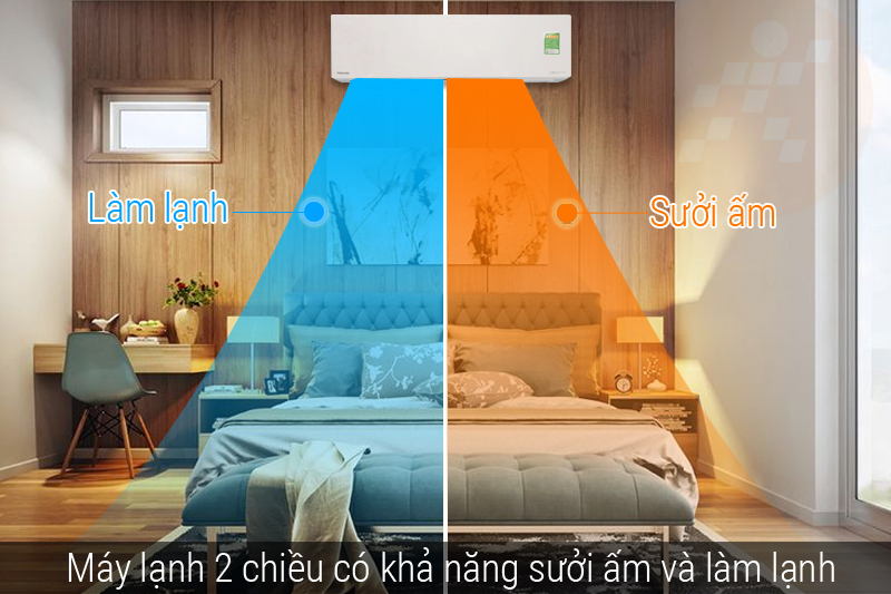 Điều hòa nội địa Nhật giá rẻ
